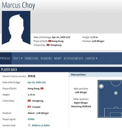 注册位置相同的球员有哪些