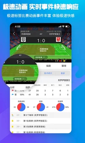 中超足球直播360高清科技：未来的足球直播- NBA直播- 世界杯直播- 专业赛事超清直播Live热潮与市场前景